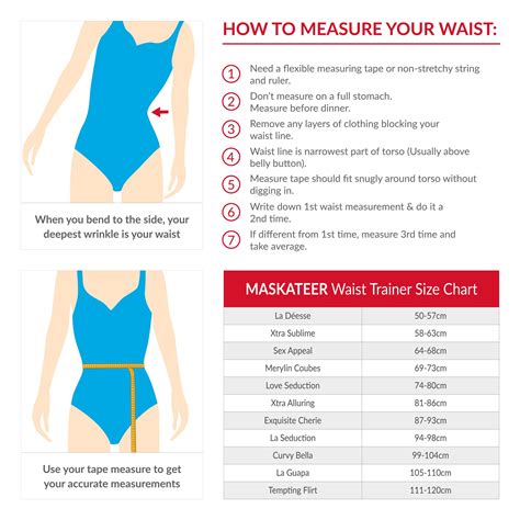 thick female measurements|how to measure waist size.